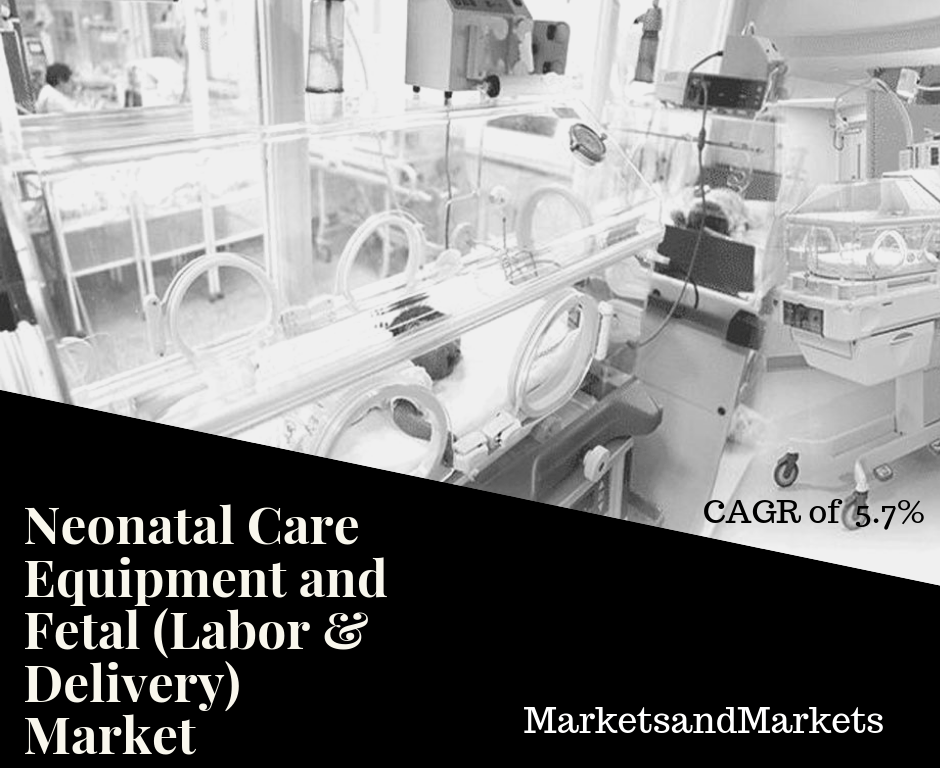 Neonatal Care Equipment and Fetal (Labor & Delivery) Market