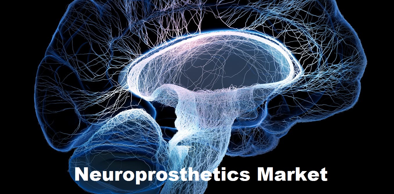 Neuroprosthetics Market
