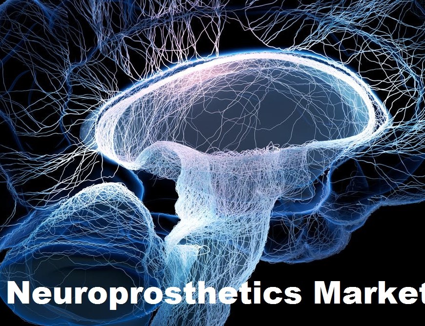 Neuroprosthetics Market