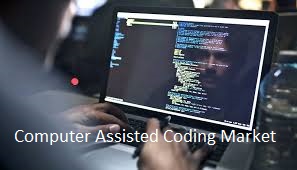 Computer Assisted Coding Market