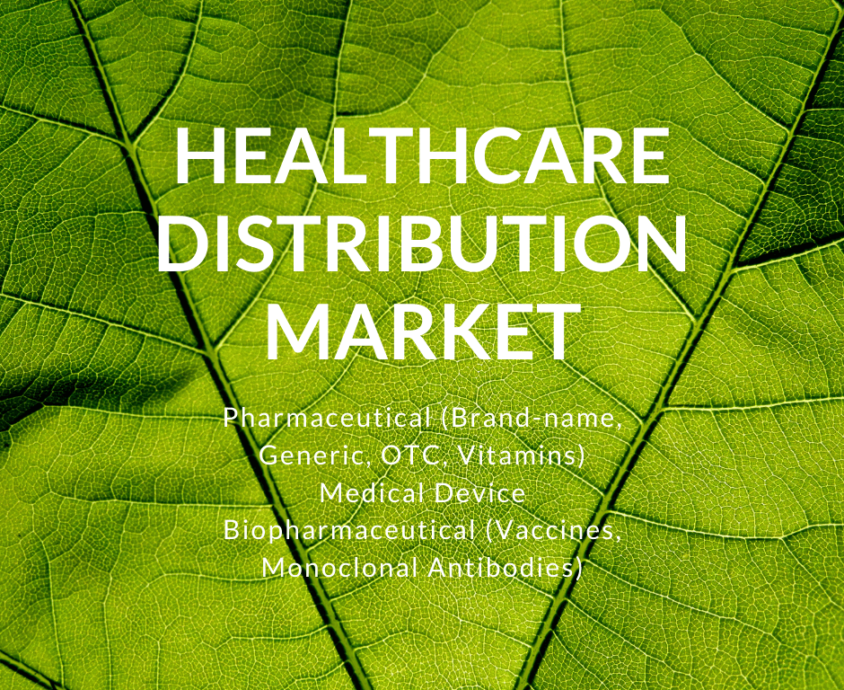 Healthcare Distribution Market