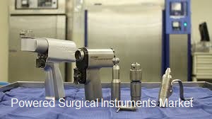 Powered Surgical Instruments Market