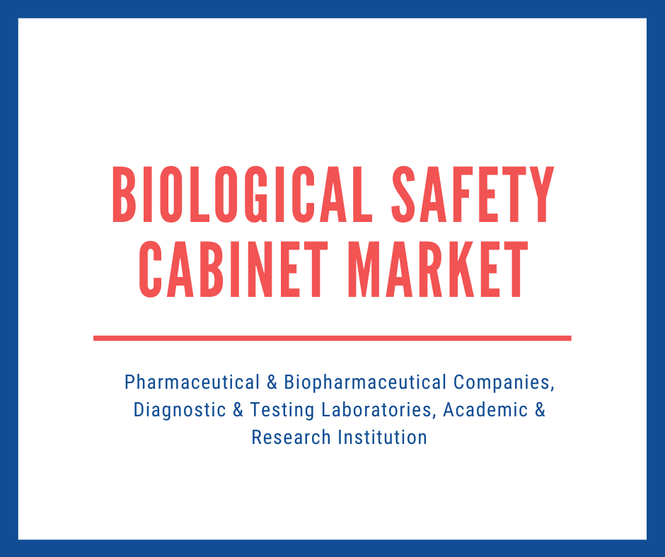Biological Safety Cabinet Market