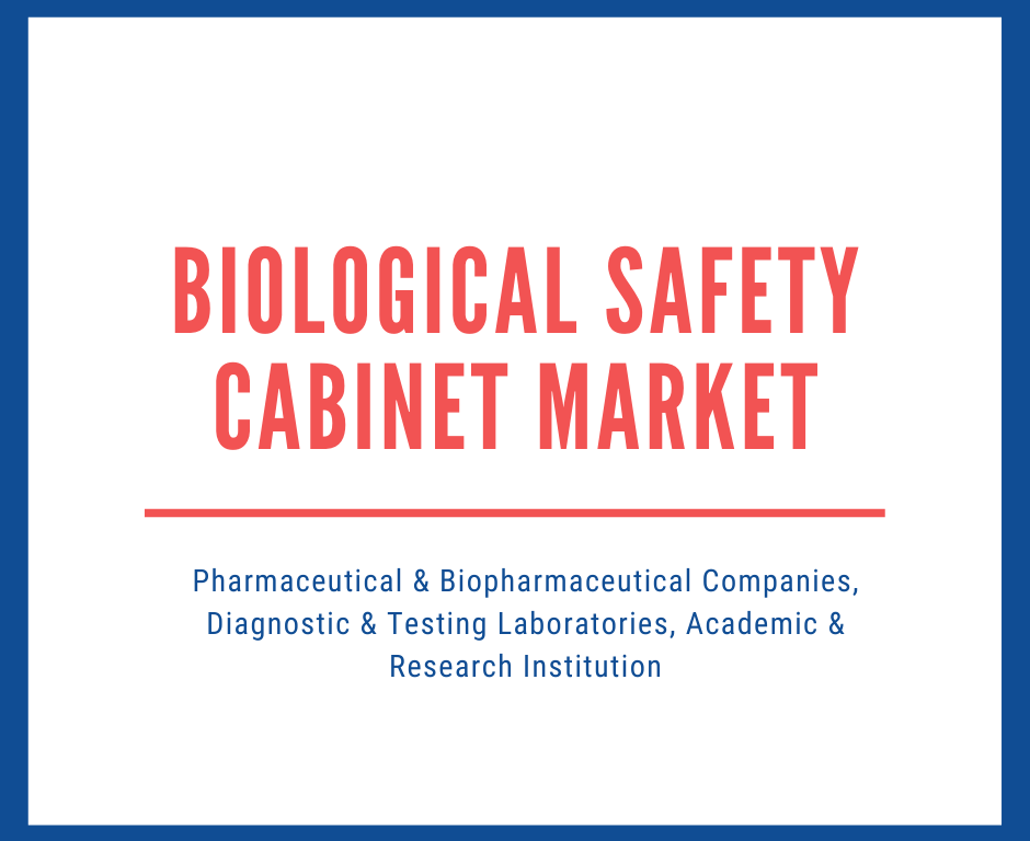 Biological Safety Cabinet Market
