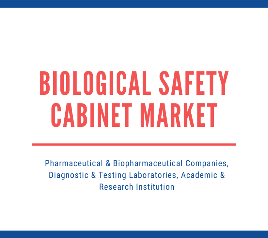 Biological Safety Cabinet Market