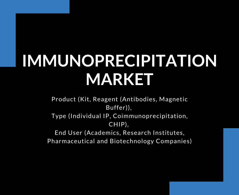 Immunoprecipitation Market