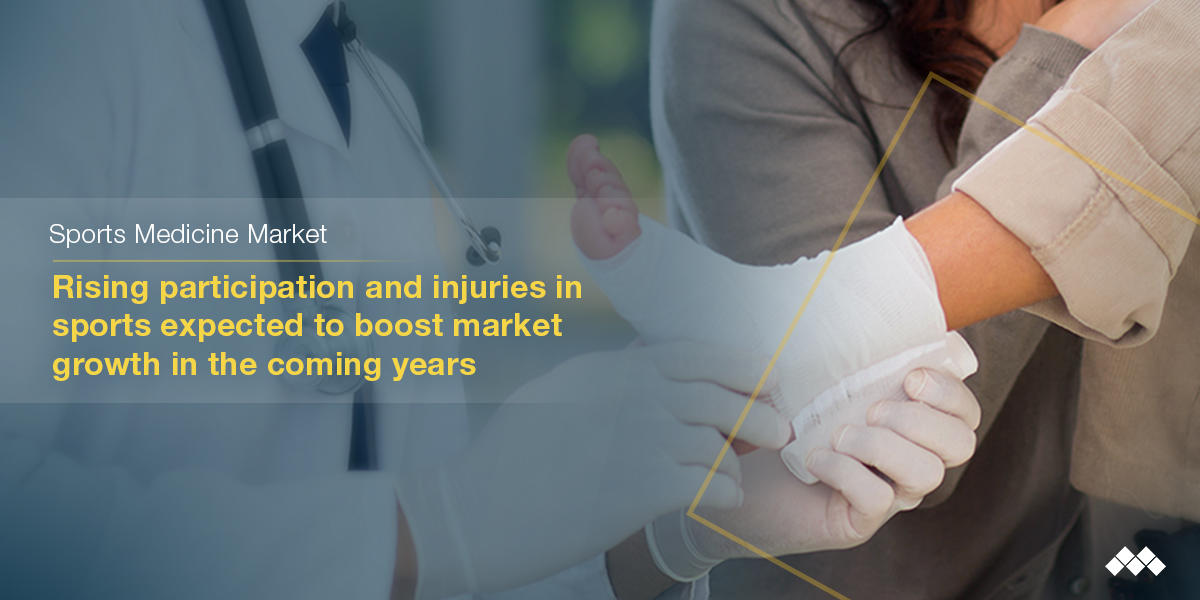 Sports Medicine Market