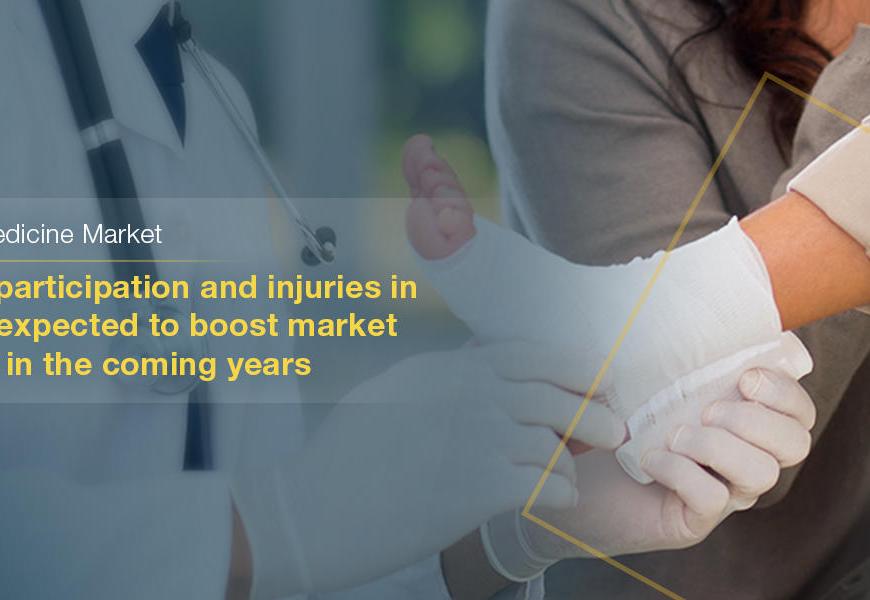Sports Medicine Market