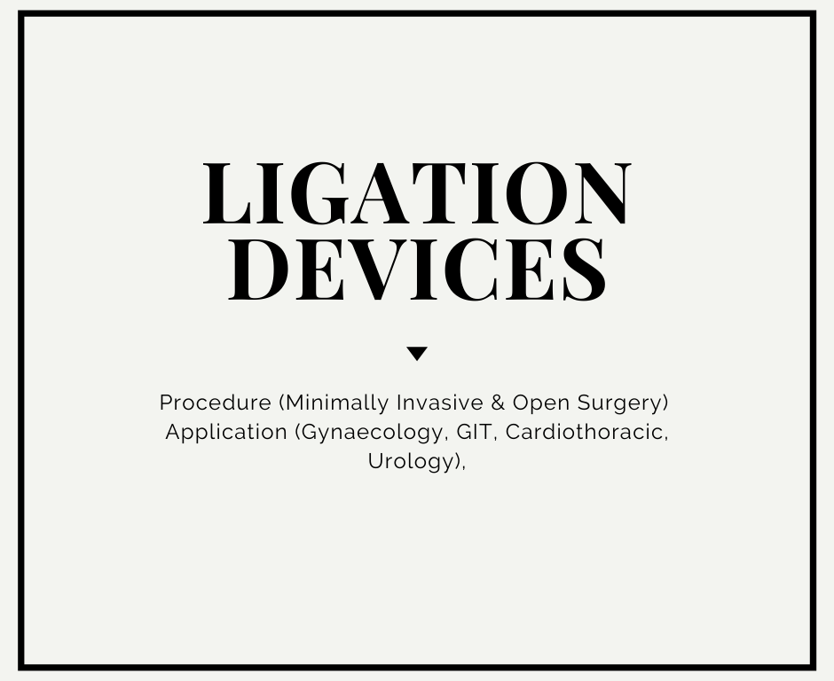 Ligation Devices Market