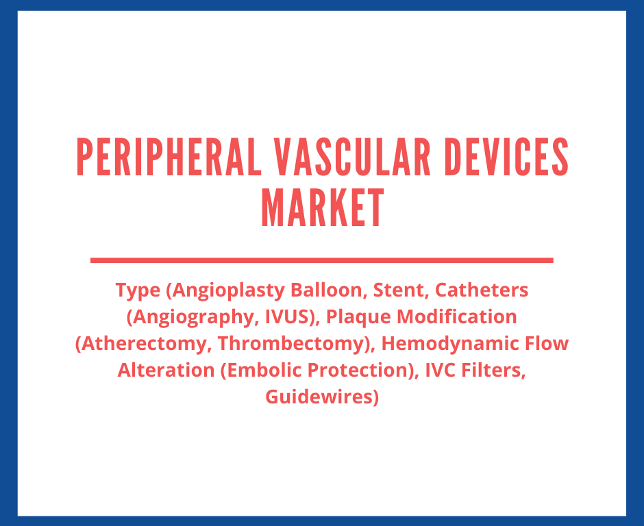 Peripheral Vascular Devices Market