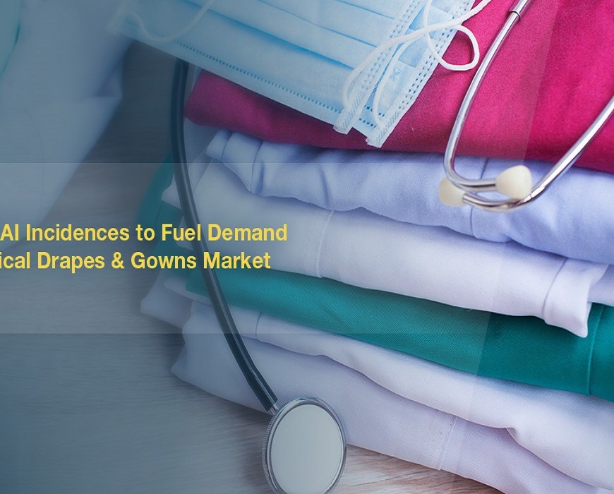 Surgical Drapes and Gowns Market
