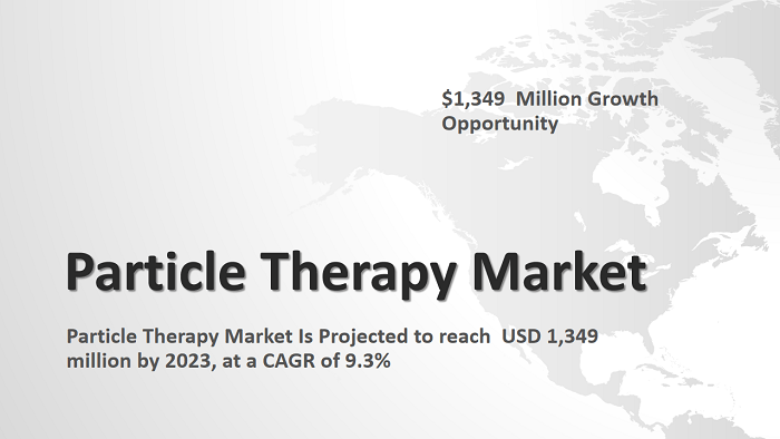 Particle Therapy Market